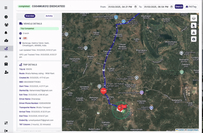 Route playback and trip analysis
